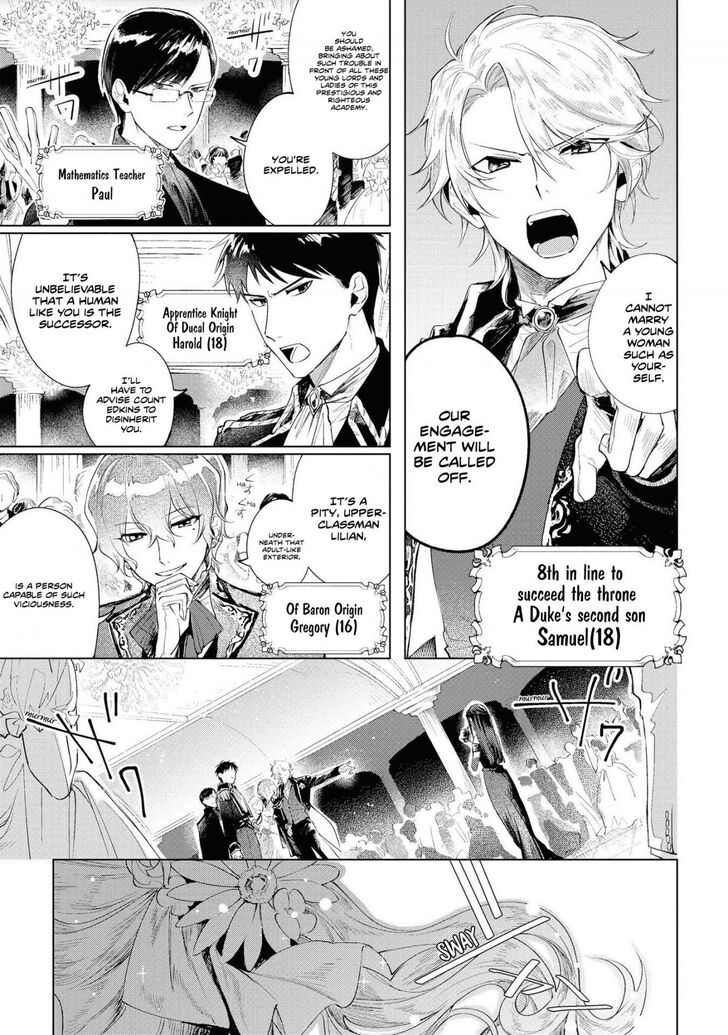 Page 6 of Chapter 2