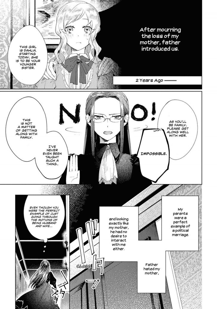 Page 10 of Chapter 2