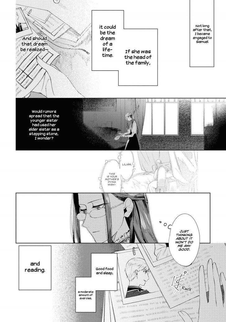 Page 15 of Chapter 2
