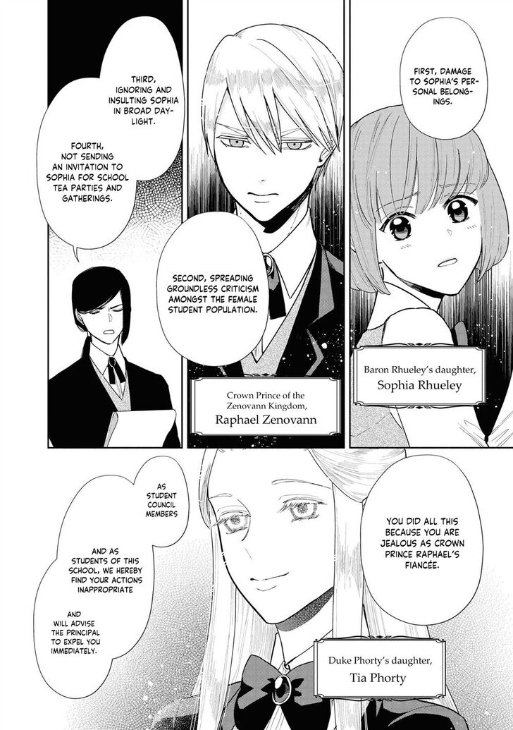 Page 4 of Chapter 7