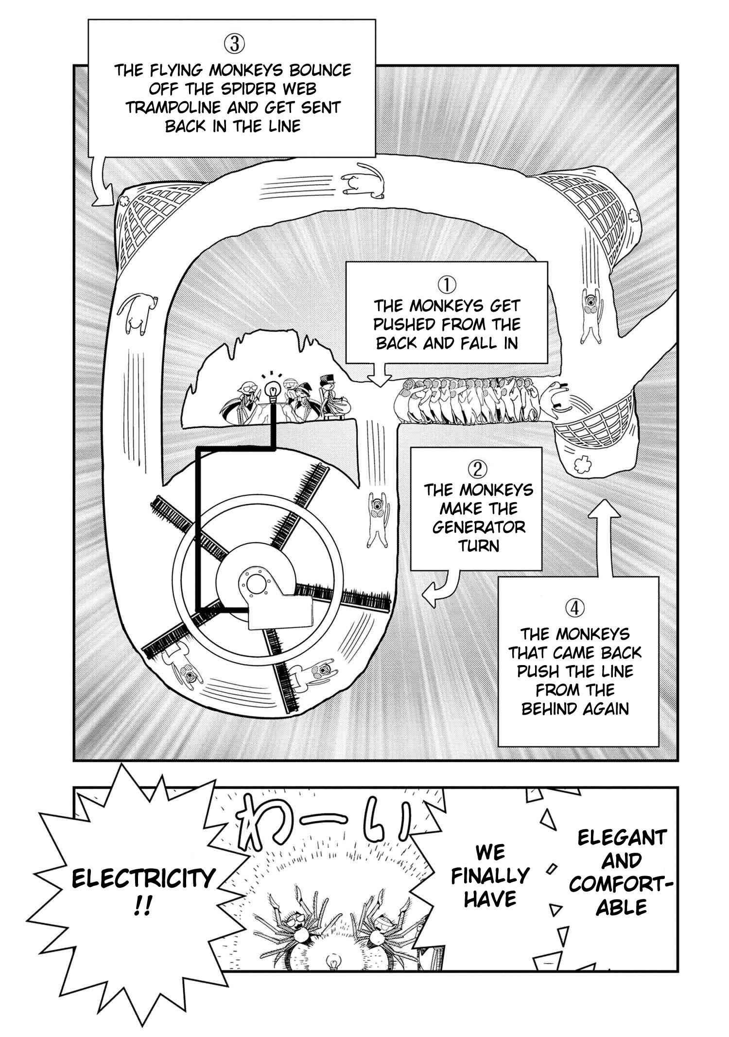 Page 5 of Chapter 51