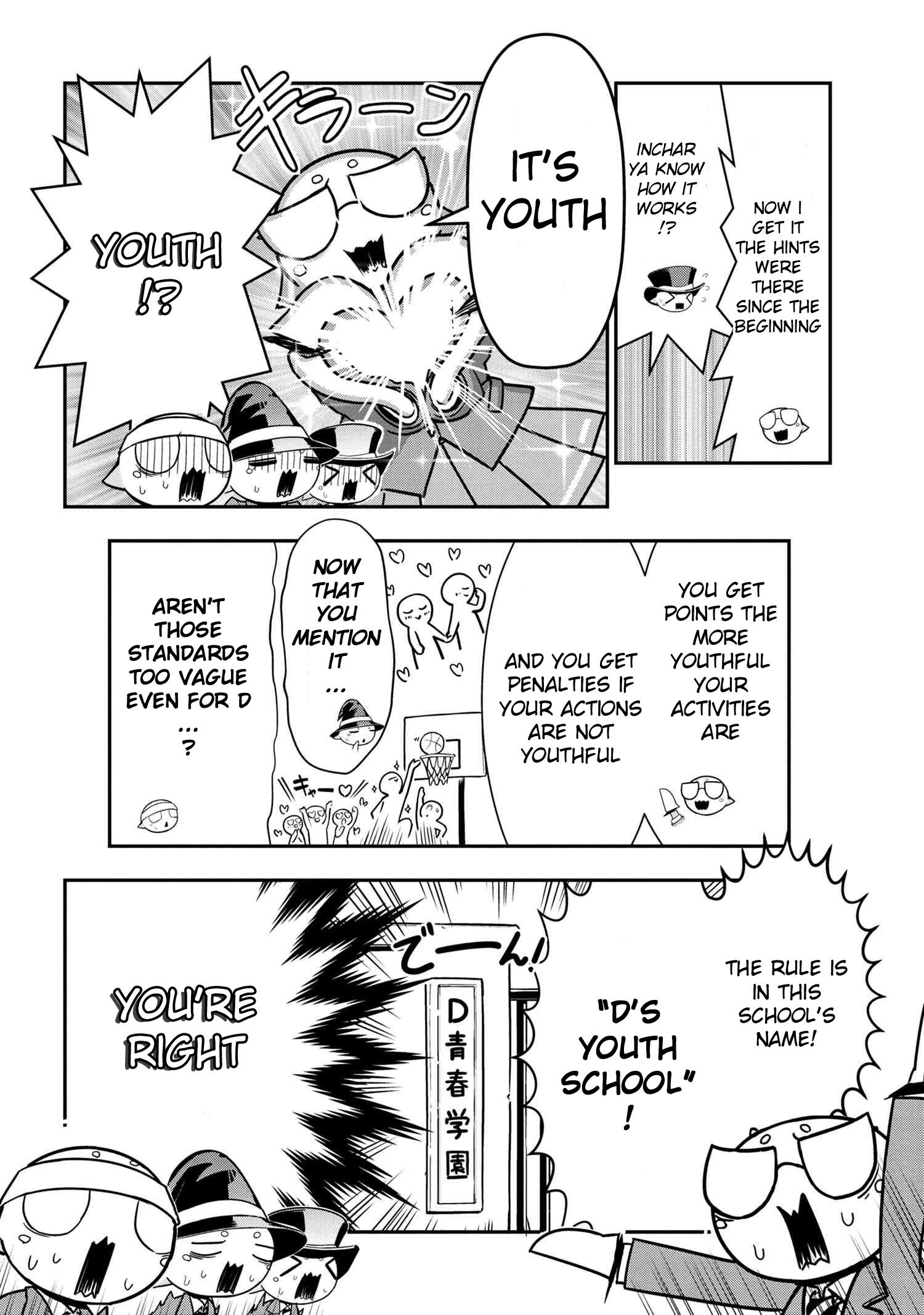 Page 6 of Chapter 88