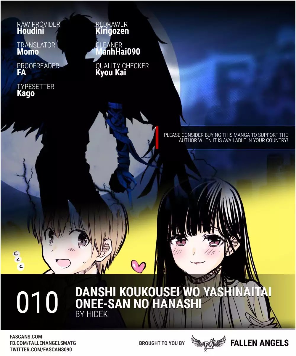 Page 1 of Chapter 10