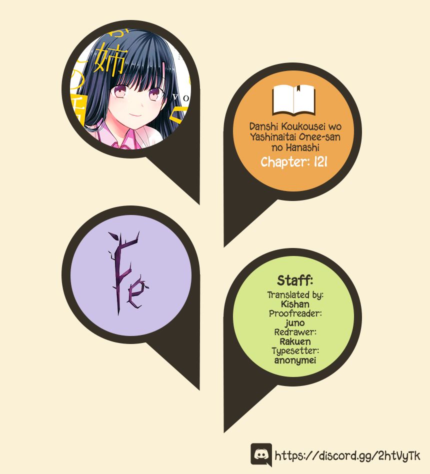 Page 1 of Chapter 121