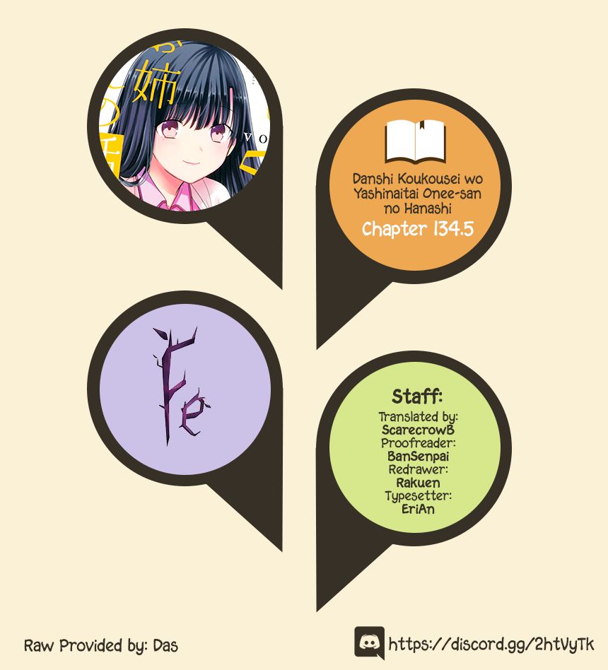 Page 1 of Chapter 134.5