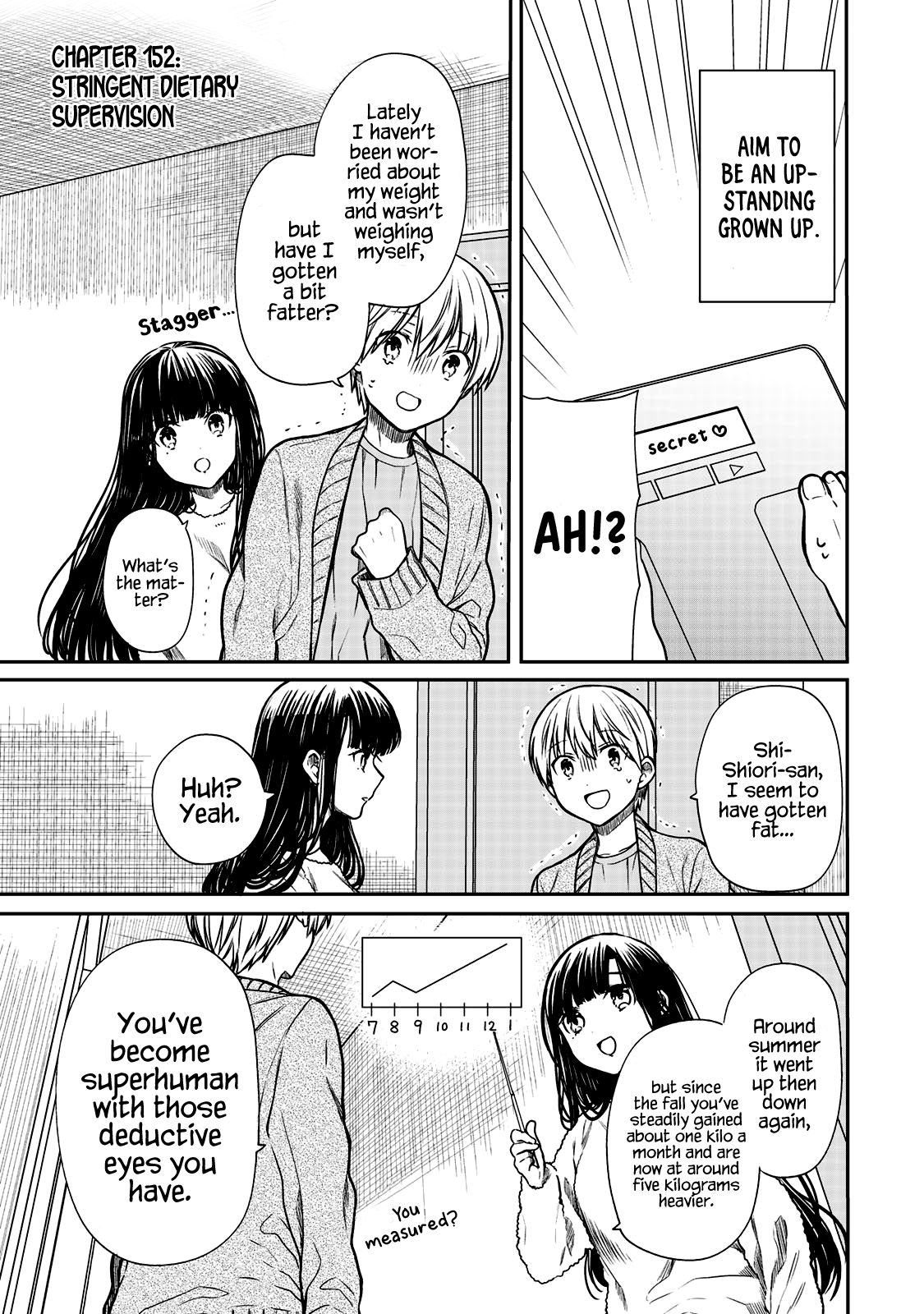 Page 2 of Chapter 152