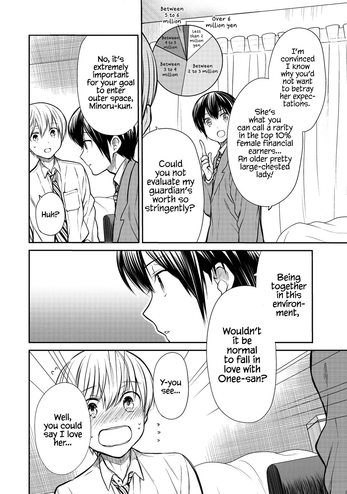 Page 3 of Chapter 210