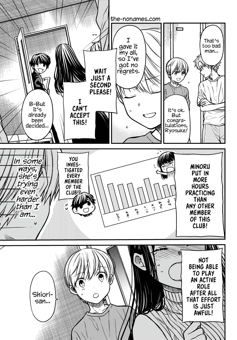 Page 4 of Chapter 245