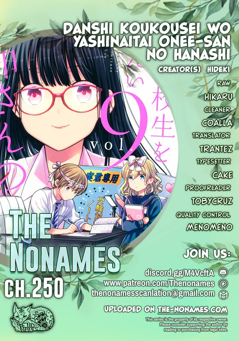 Page 1 of Chapter 250