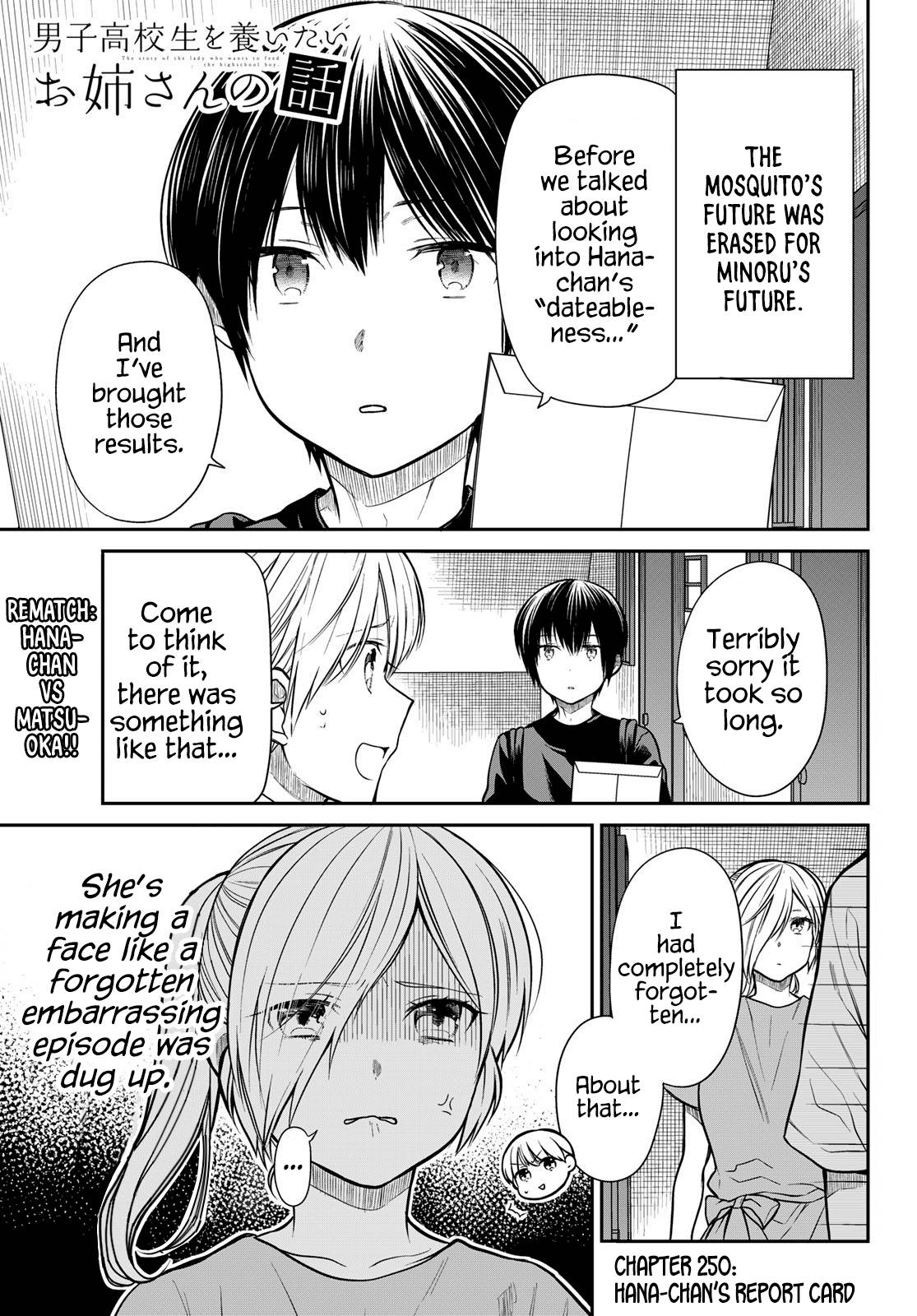 Page 2 of Chapter 250