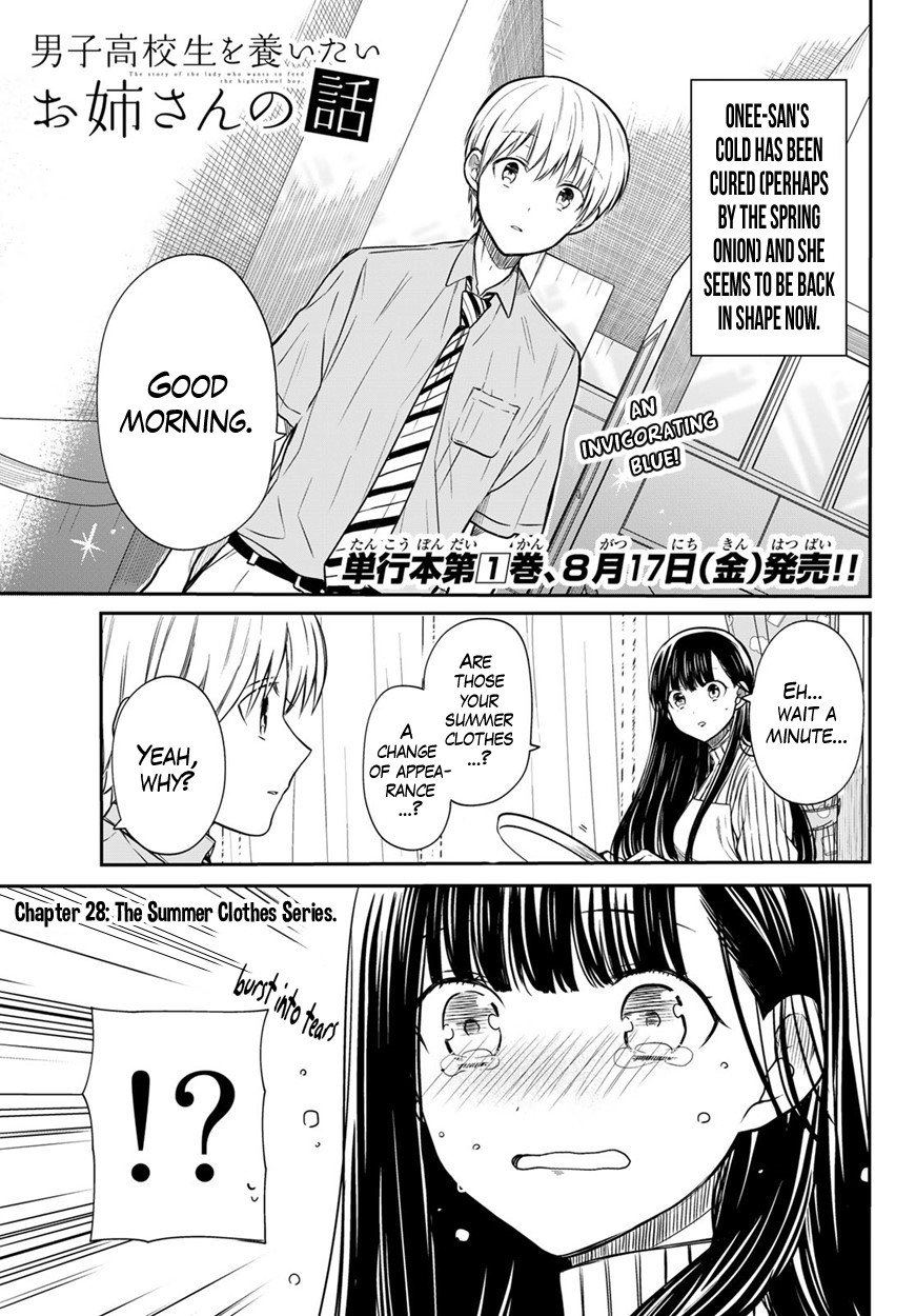 Page 2 of Chapter 28