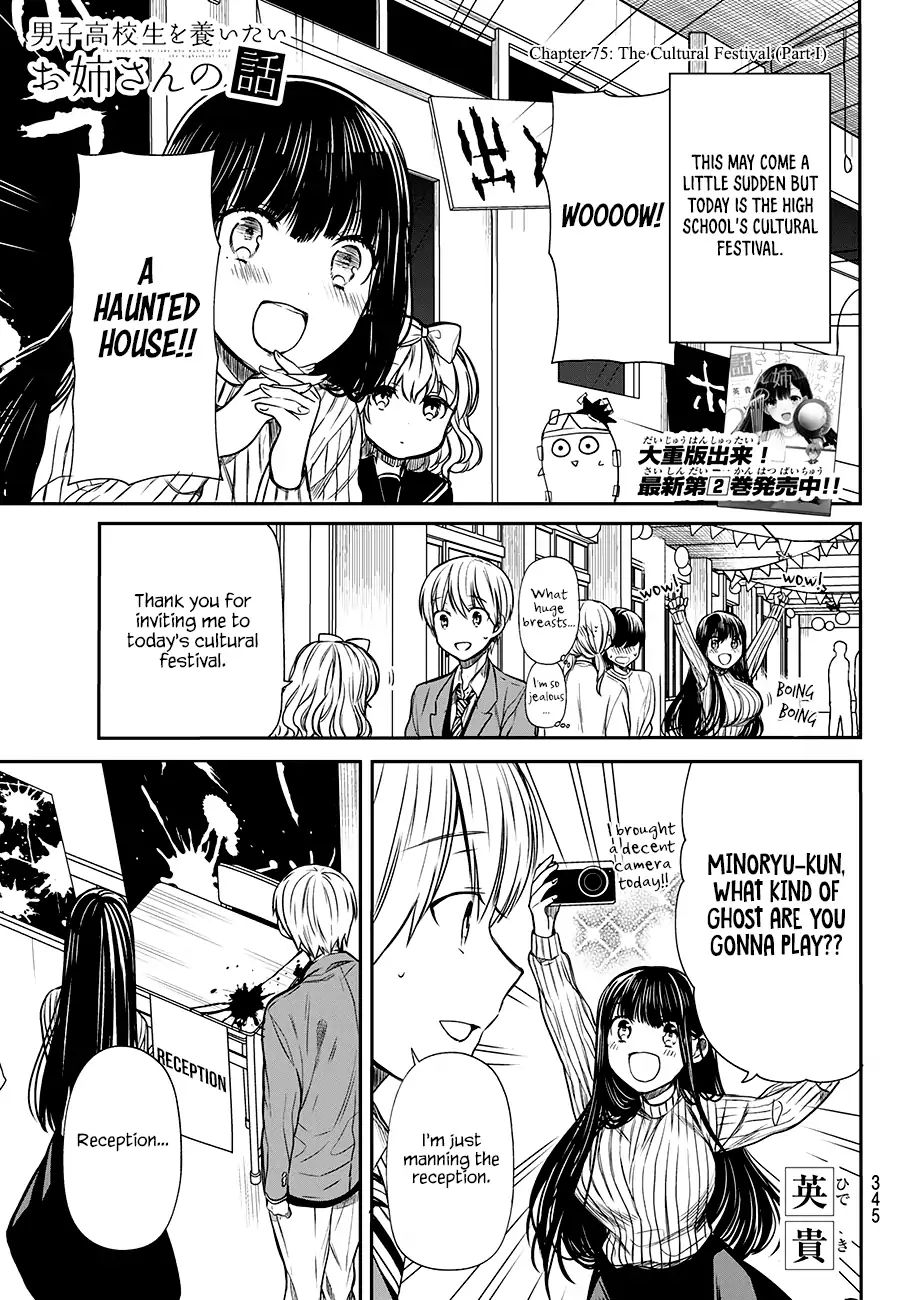 Page 2 of Chapter 75