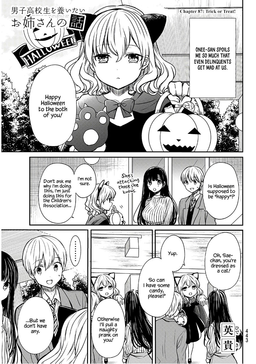 Page 1 of Chapter 87