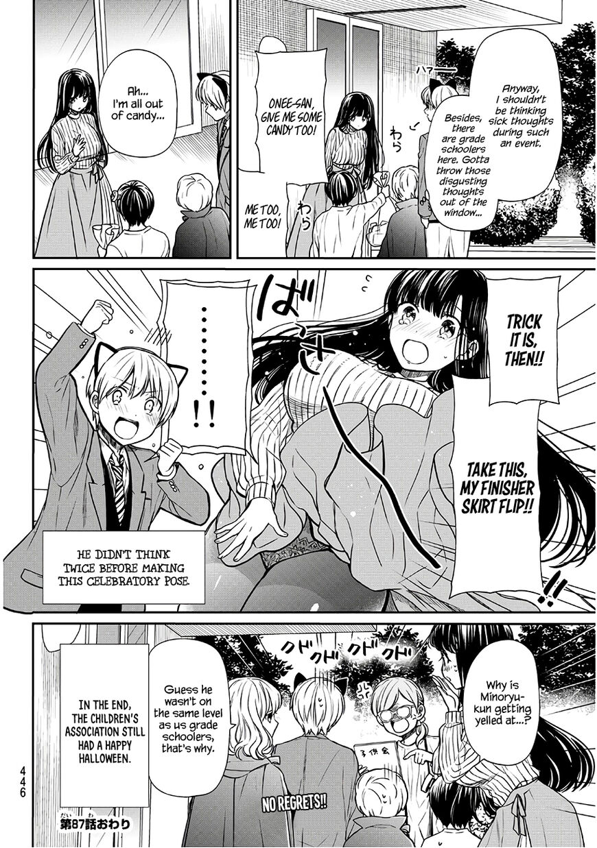 Page 4 of Chapter 87