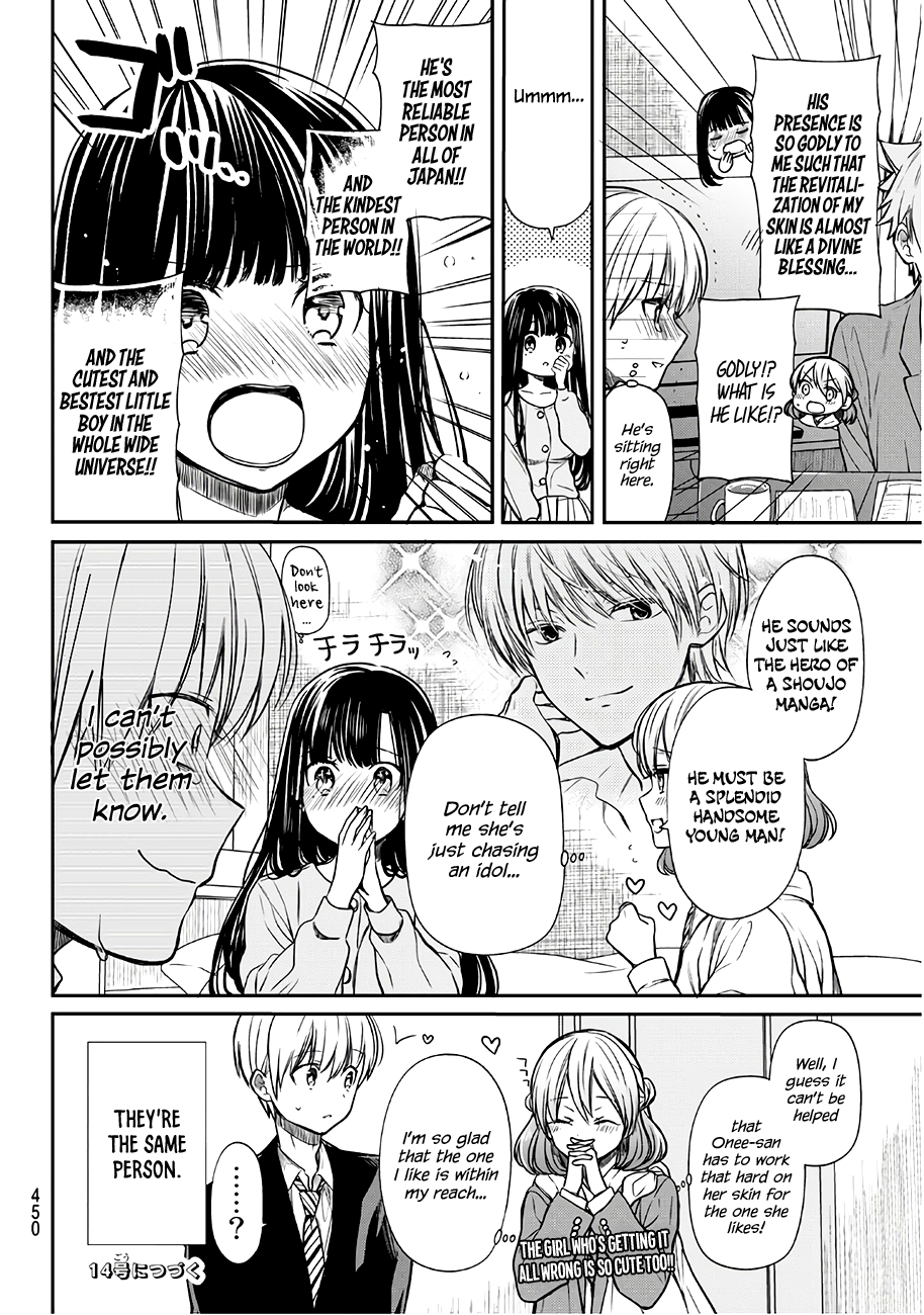 Page 5 of Chapter 88