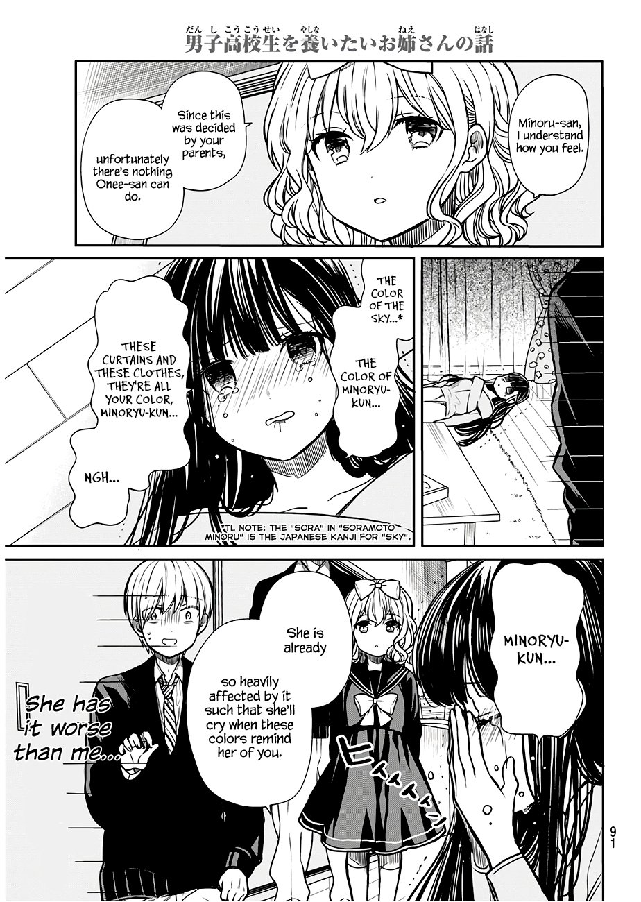 Page 5 of Chapter 91