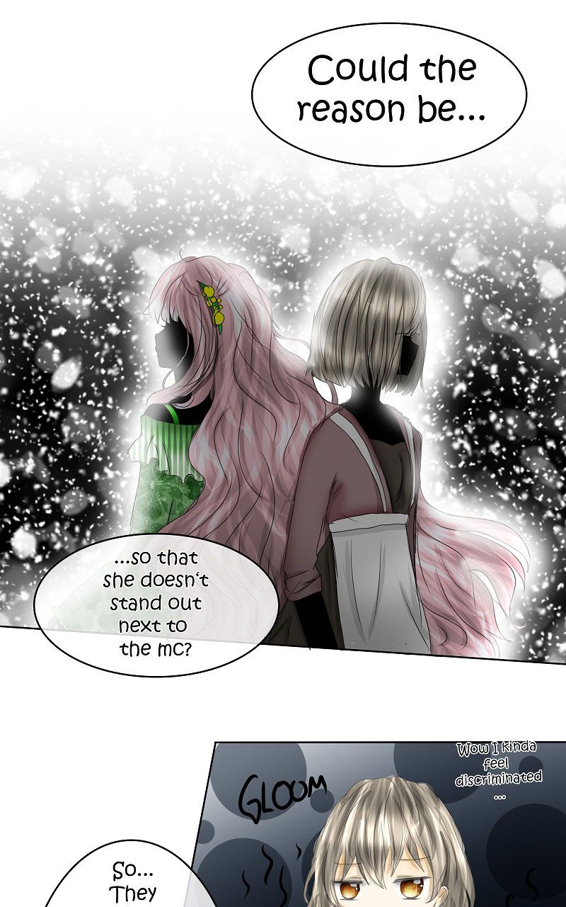 Page 7 of Chapter 10