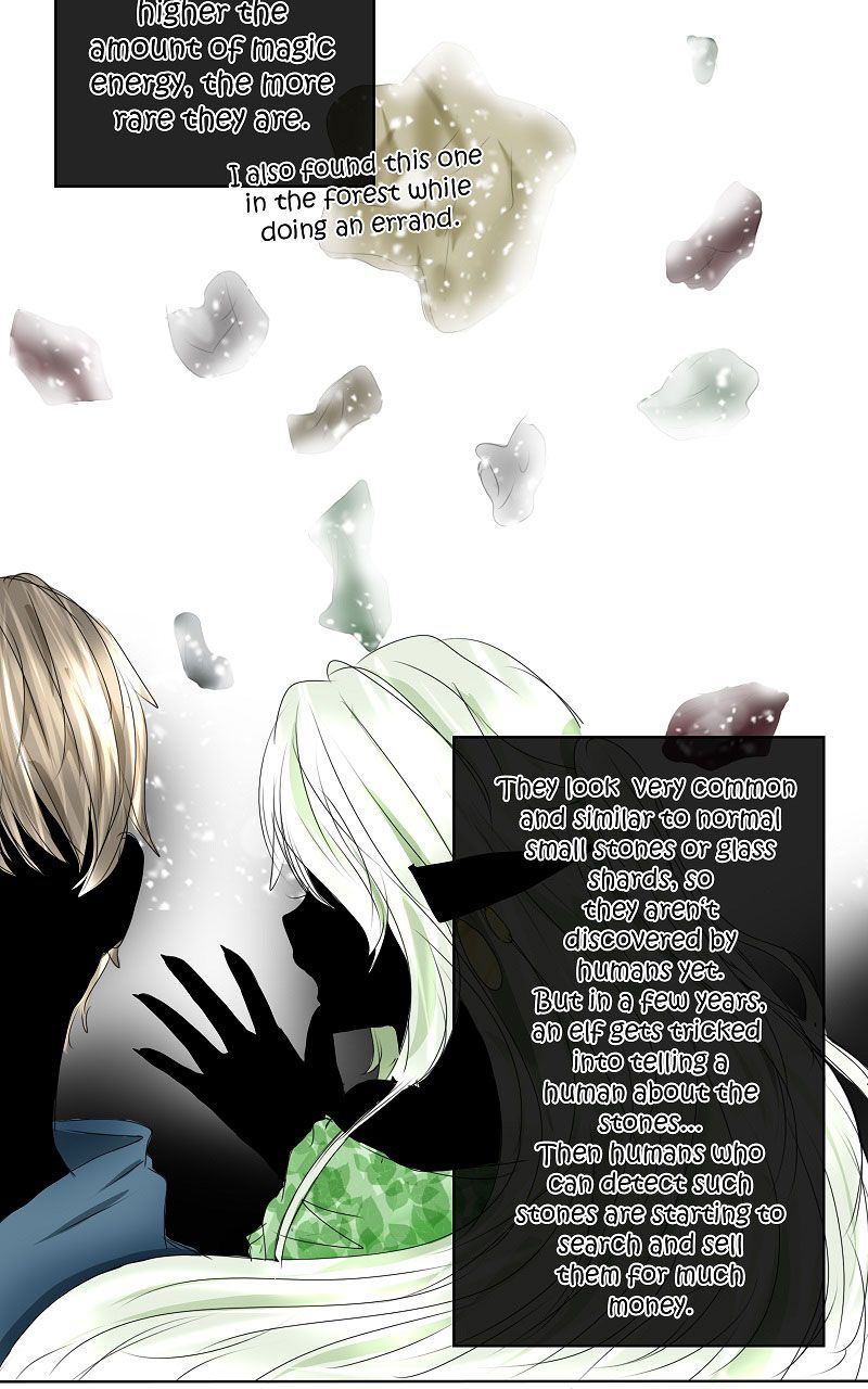 Page 15 of Chapter 14