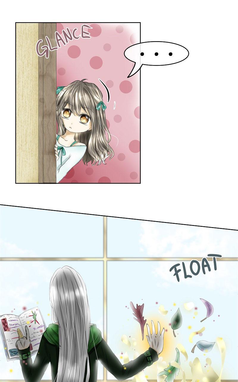Page 1 of Chapter 15