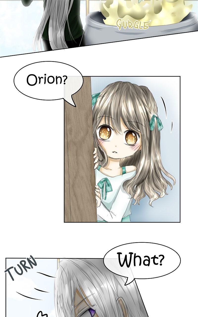 Page 2 of Chapter 15