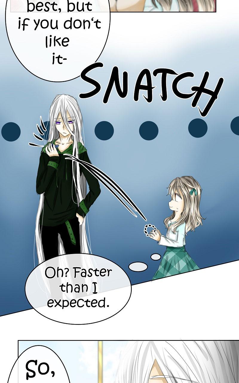 Page 8 of Chapter 15