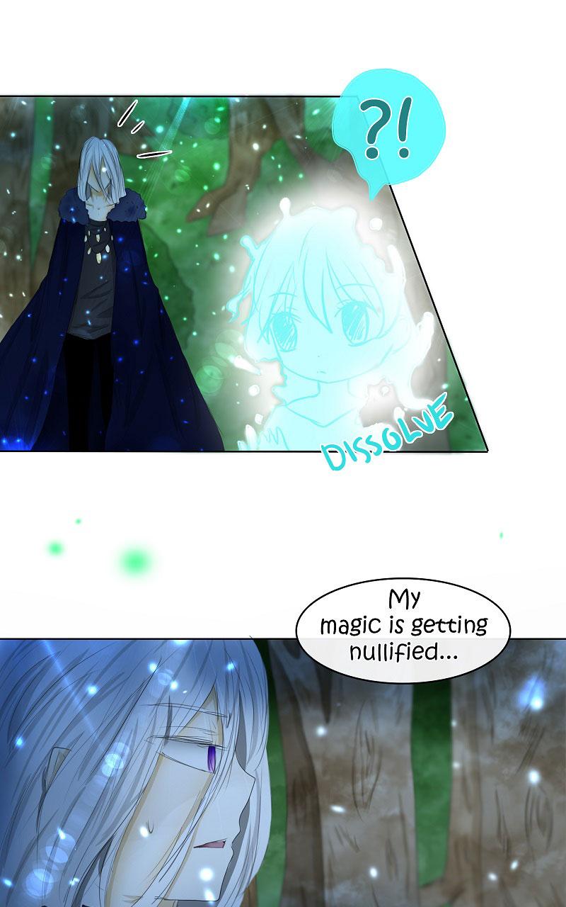 Page 8 of Chapter 19