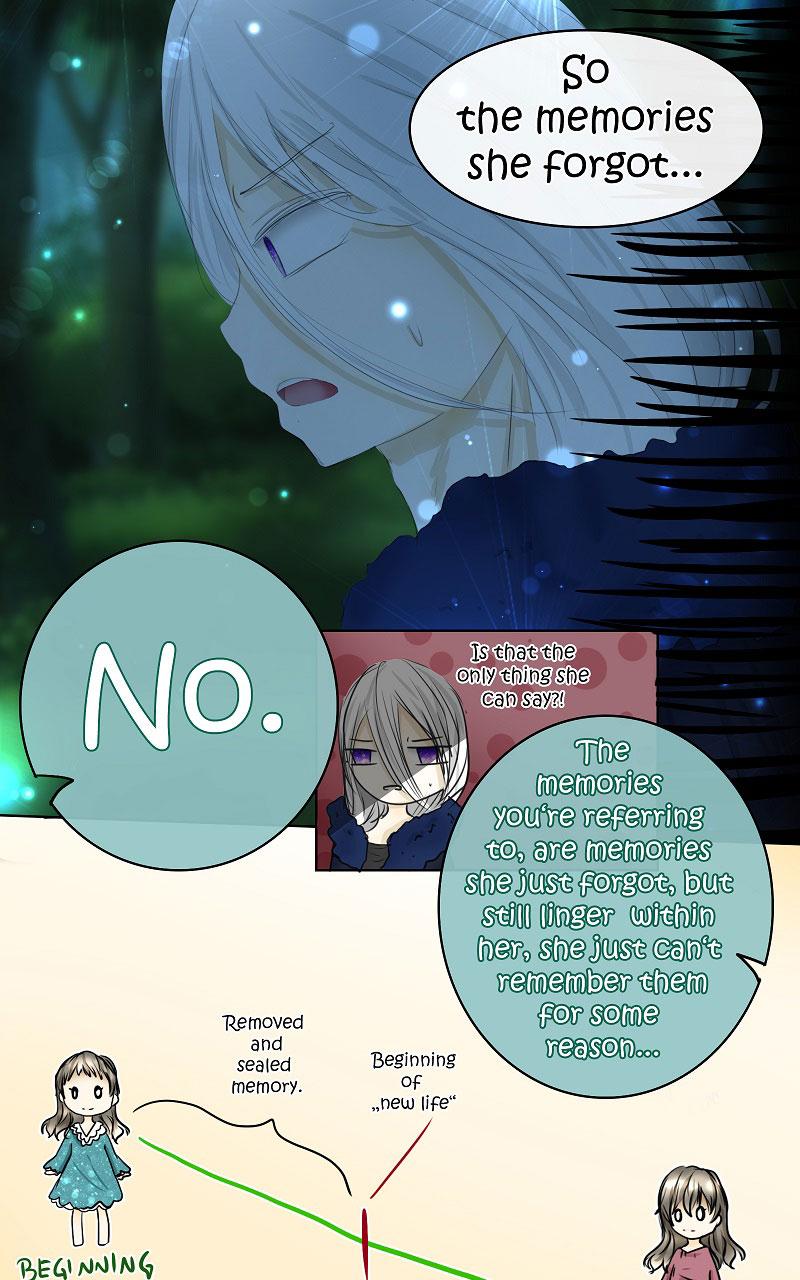 Page 18 of Chapter 19