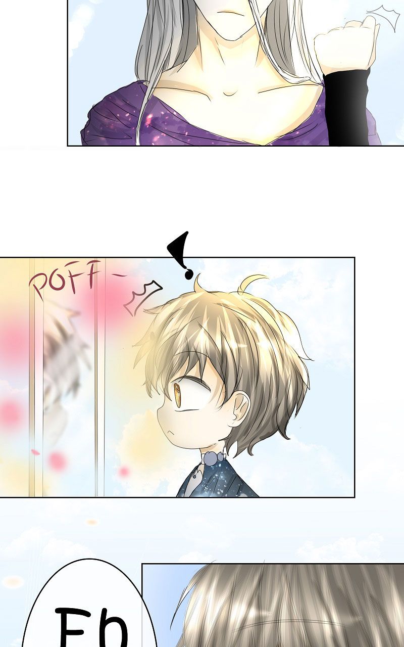 Page 7 of Chapter 8