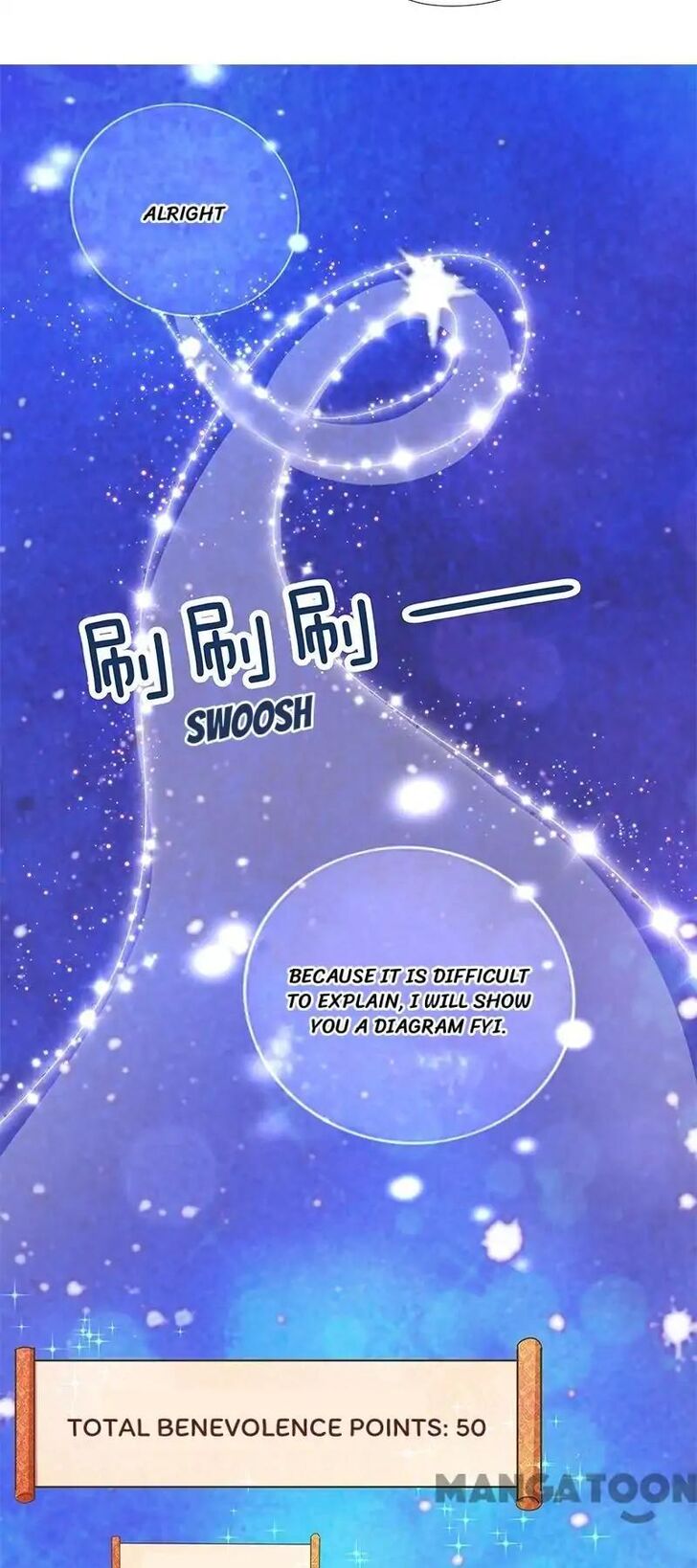 Page 7 of Chapter 12