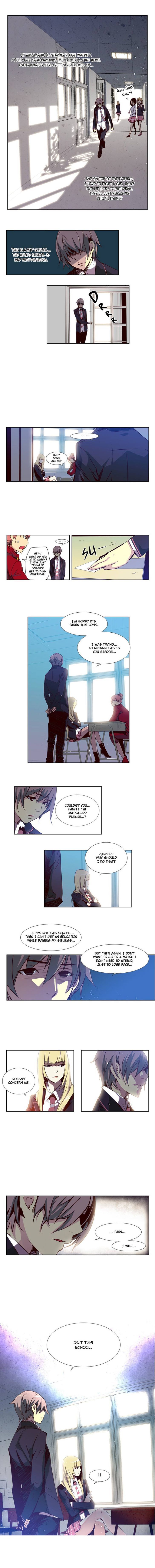 Page 5 of Chapter 10