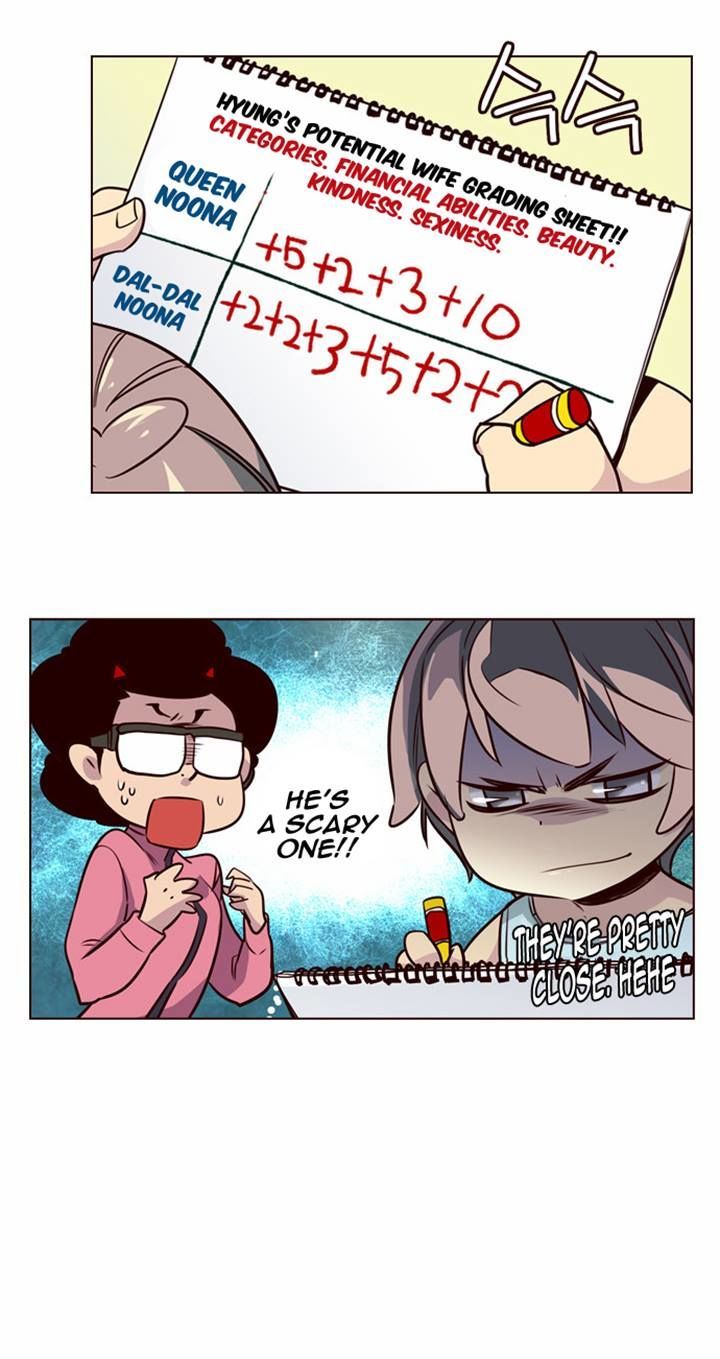 Page 6 of Chapter 121