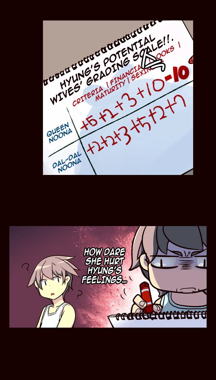 Page 7 of Chapter 134