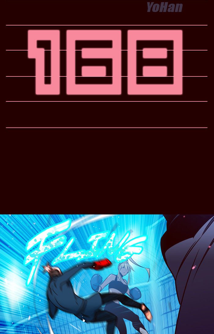 Page 2 of Chapter 168
