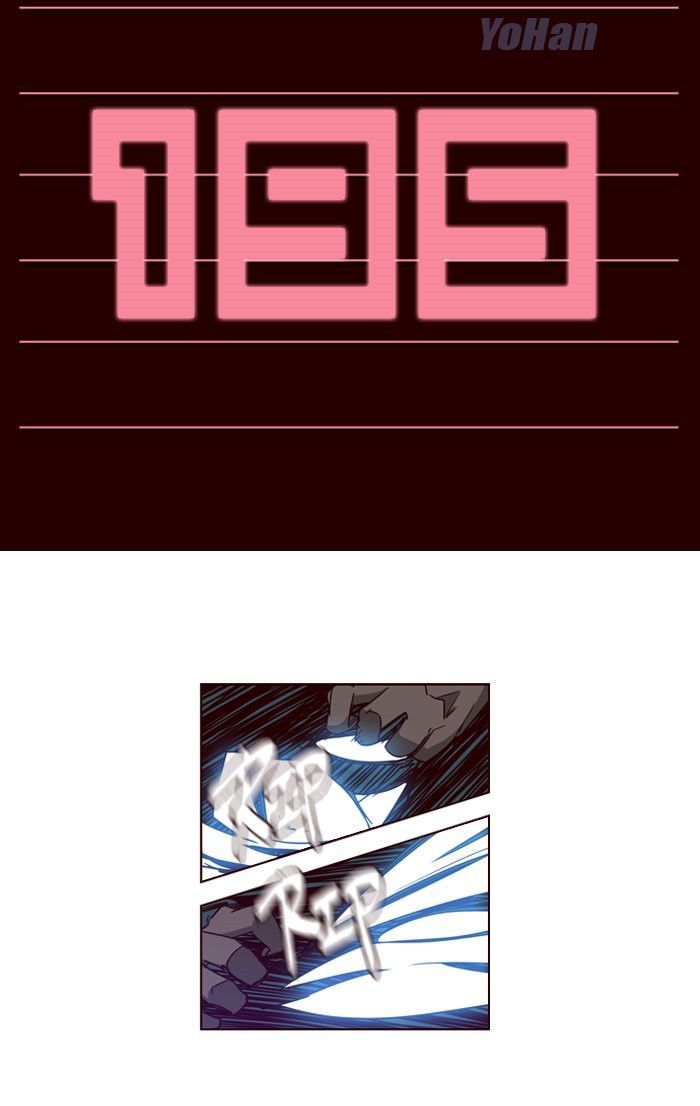 Page 2 of Chapter 195
