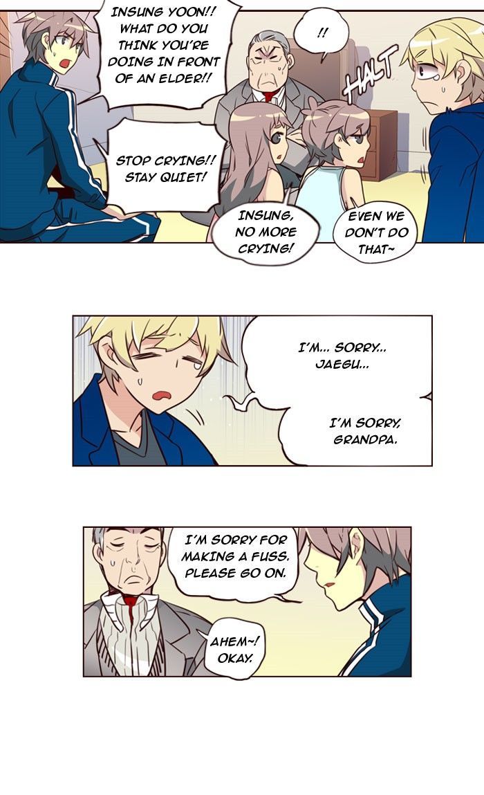 Page 9 of Chapter 201