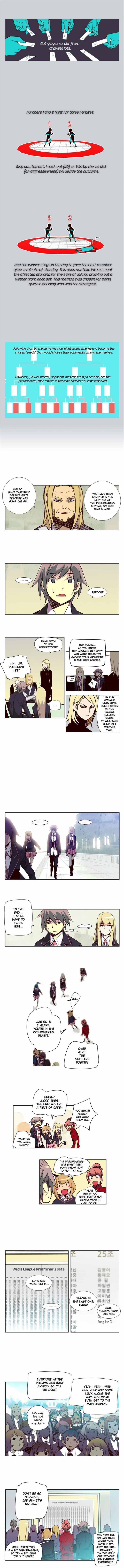 Page 2 of Chapter 21