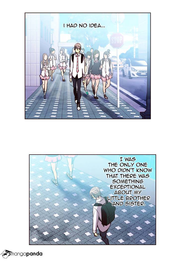 Page 7 of Chapter 244