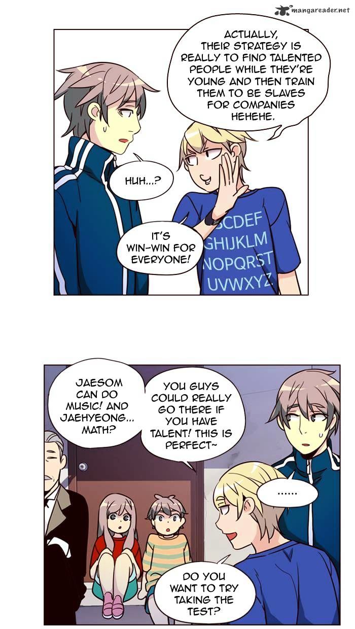 Page 5 of Chapter 251