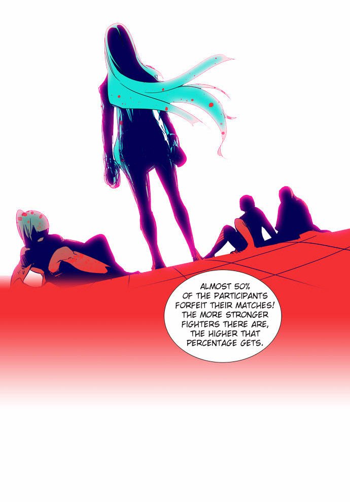 Page 10 of Chapter 42