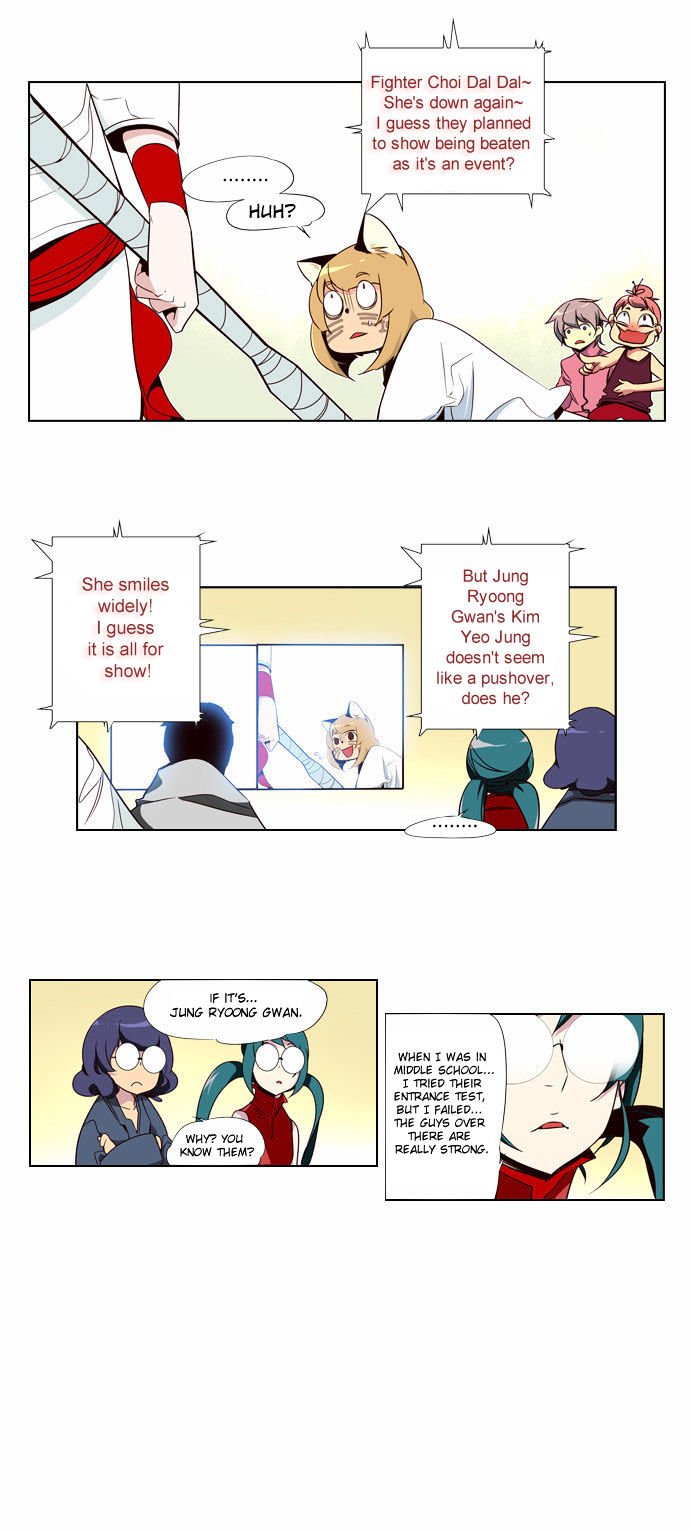 Page 7 of Chapter 55