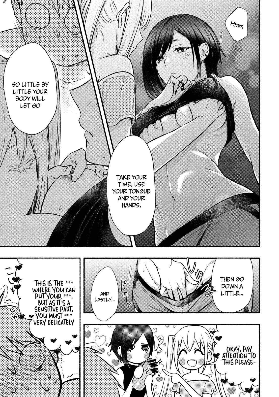 Page 15 of Chapter 7