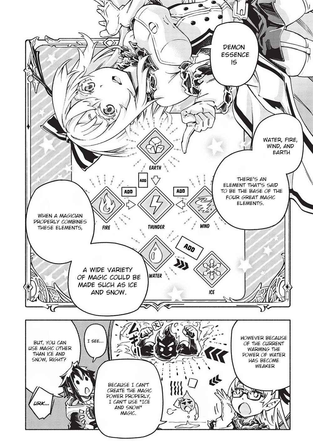 Page 10 of Chapter 3