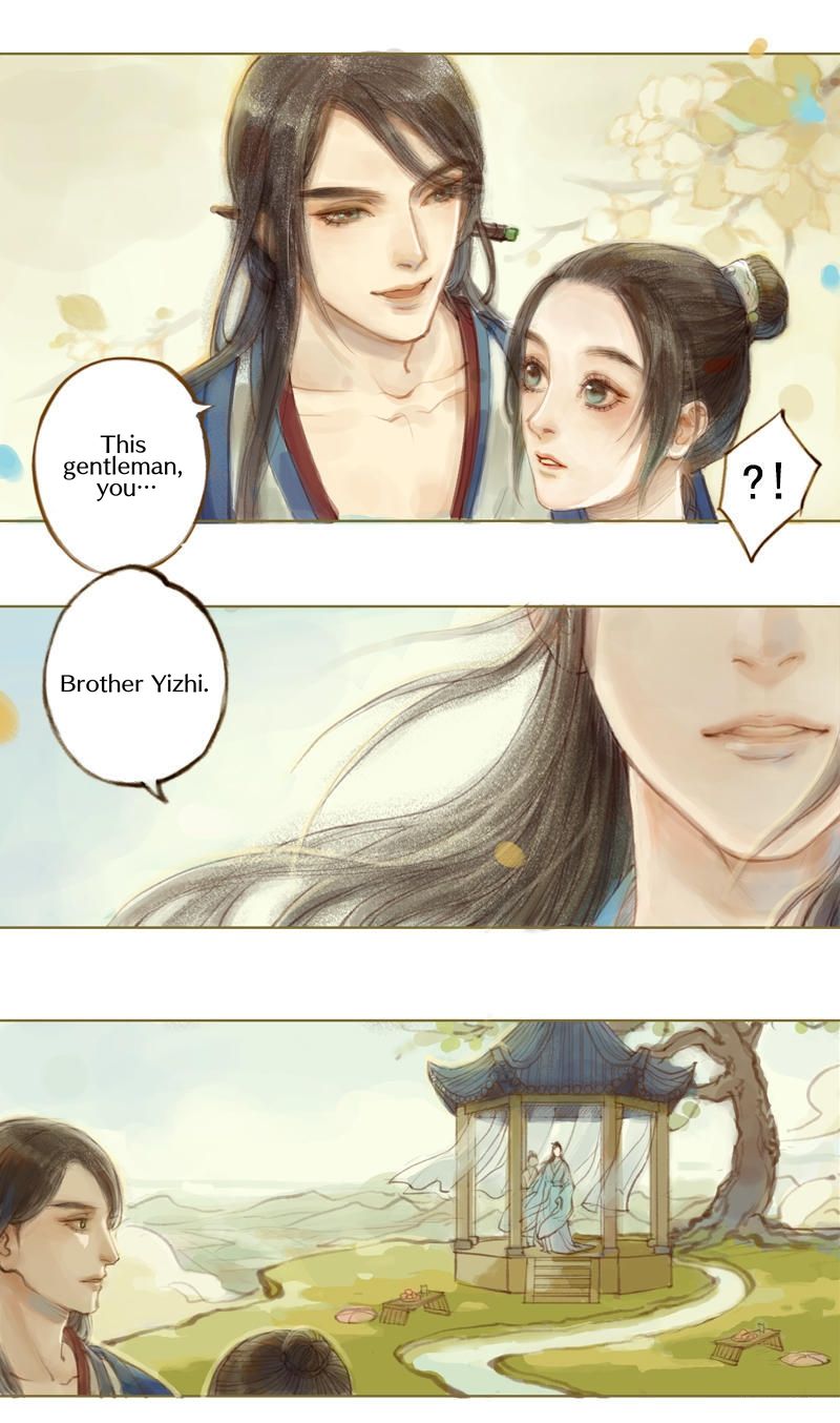 Page 7 of Chapter 25