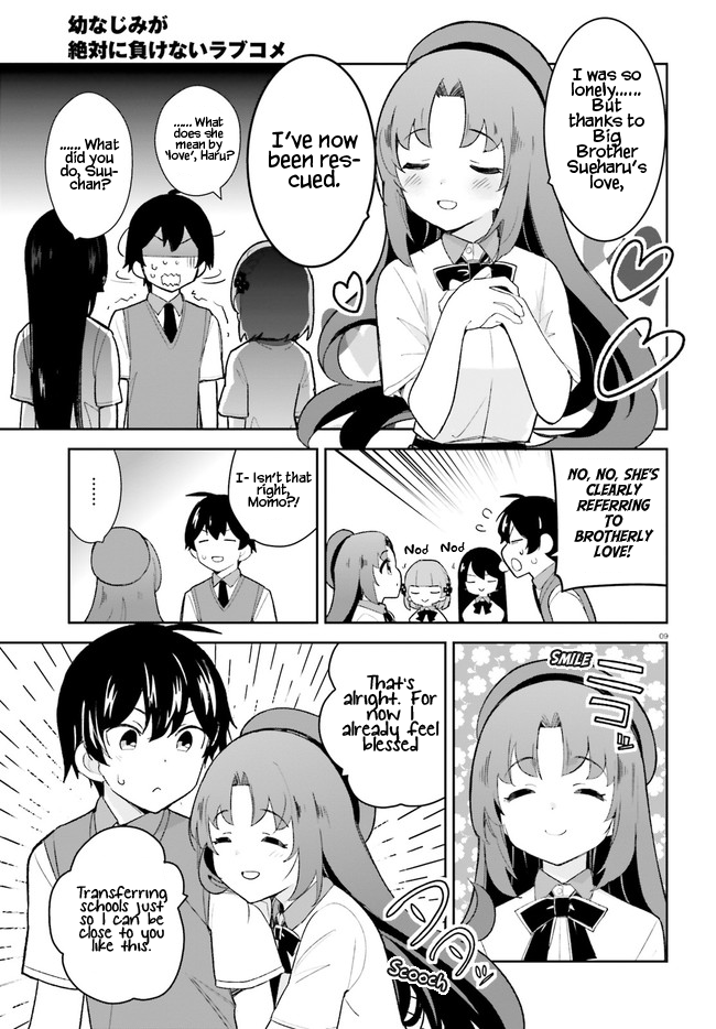 Page 8 of Chapter 23