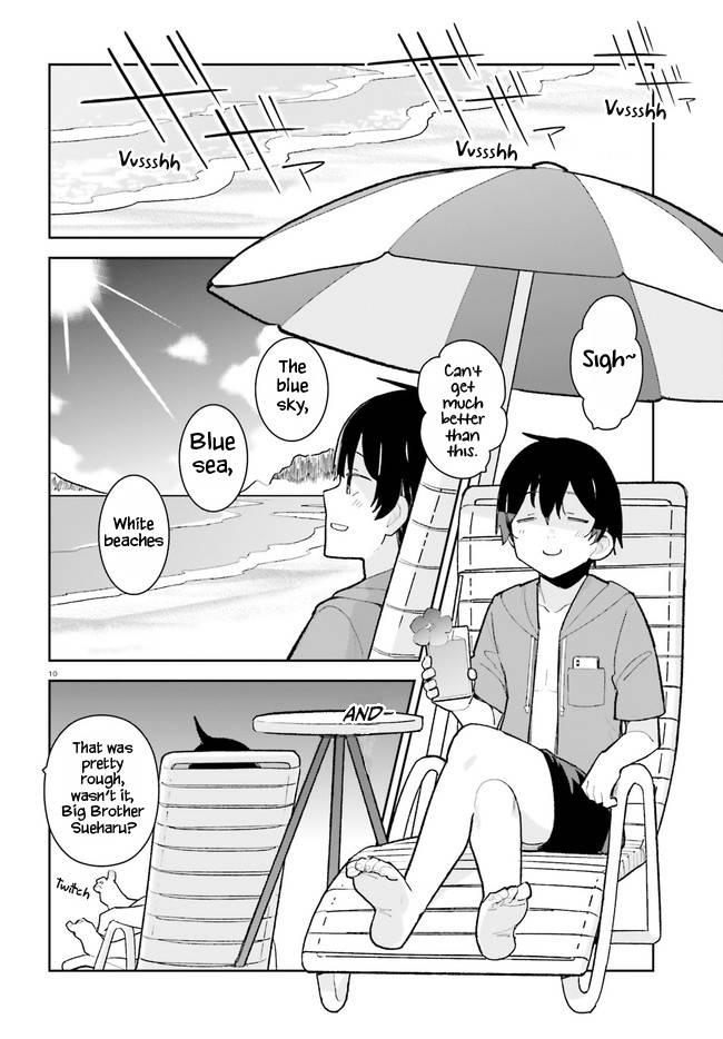 Page 10 of Chapter 27