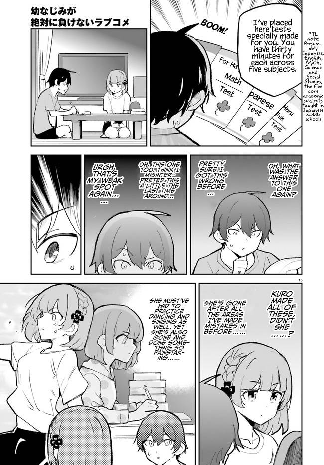 Page 15 of Chapter 32