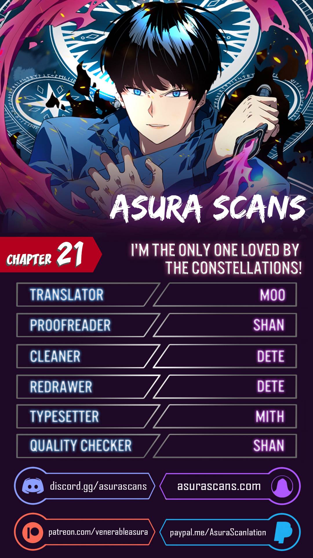 Page 1 of Chapter 21