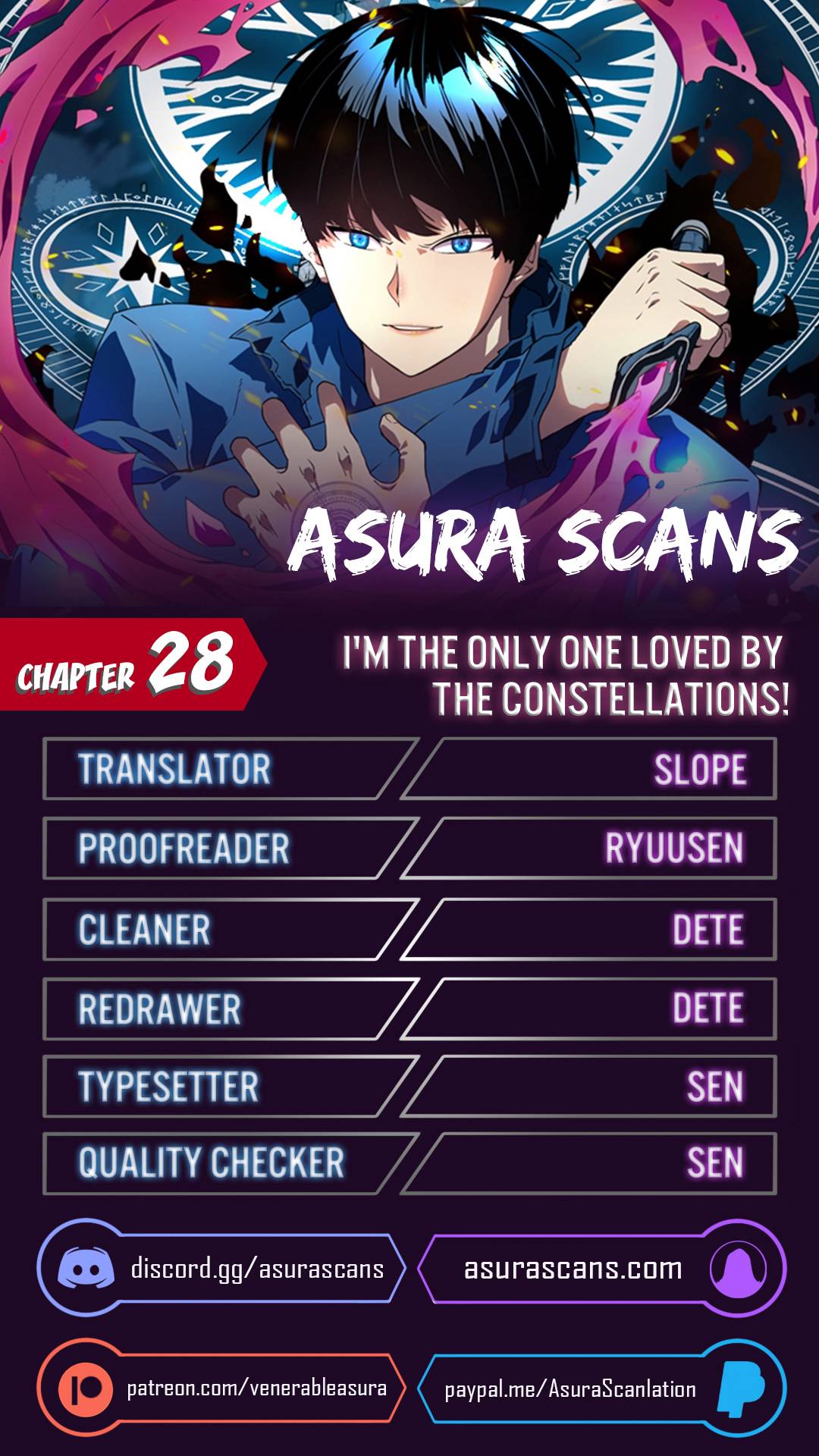 Page 1 of Chapter 28