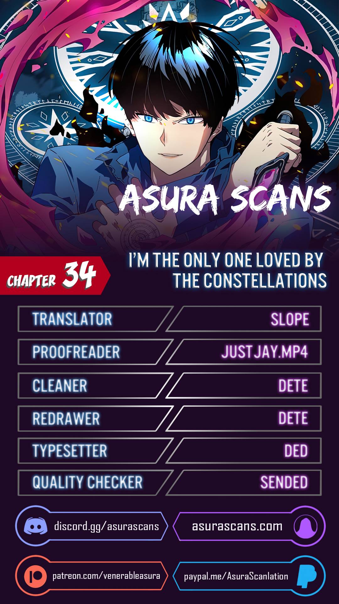 Page 1 of Chapter 34