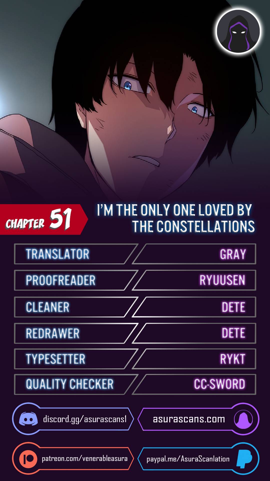 Page 1 of Chapter 51